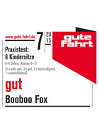 Osann Reboard Kindersitz Fox verschiedene Designs