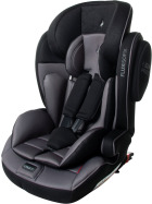 Osann Kindersitz Flux Isofix Pixel Black 2020