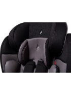 Osann Kindersitz Flux Isofix Pixel Black 2020