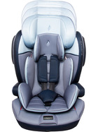 Osann Kindersitz Flux Isofix Pixel Navy 2020
