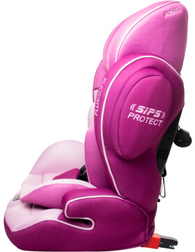 Osann Kindersitz Flux Isofix Pixel Berry 2020