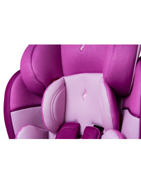 Osann Kindersitz Flux Isofix Pixel Berry 2020