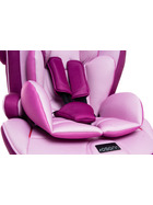 Osann Kindersitz Flux Isofix Pixel Berry 2020