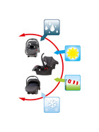 HEYNER Super Protect Ergo Babyschale