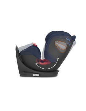 gb Gold Uni-All Kindersitz Kollektion 2020