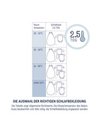 Julius Zöllner Babyschlafsack Terra Musseline blau