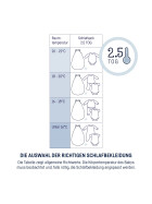 Julius Zöllner Babyschlafsack Terra Musseline honig